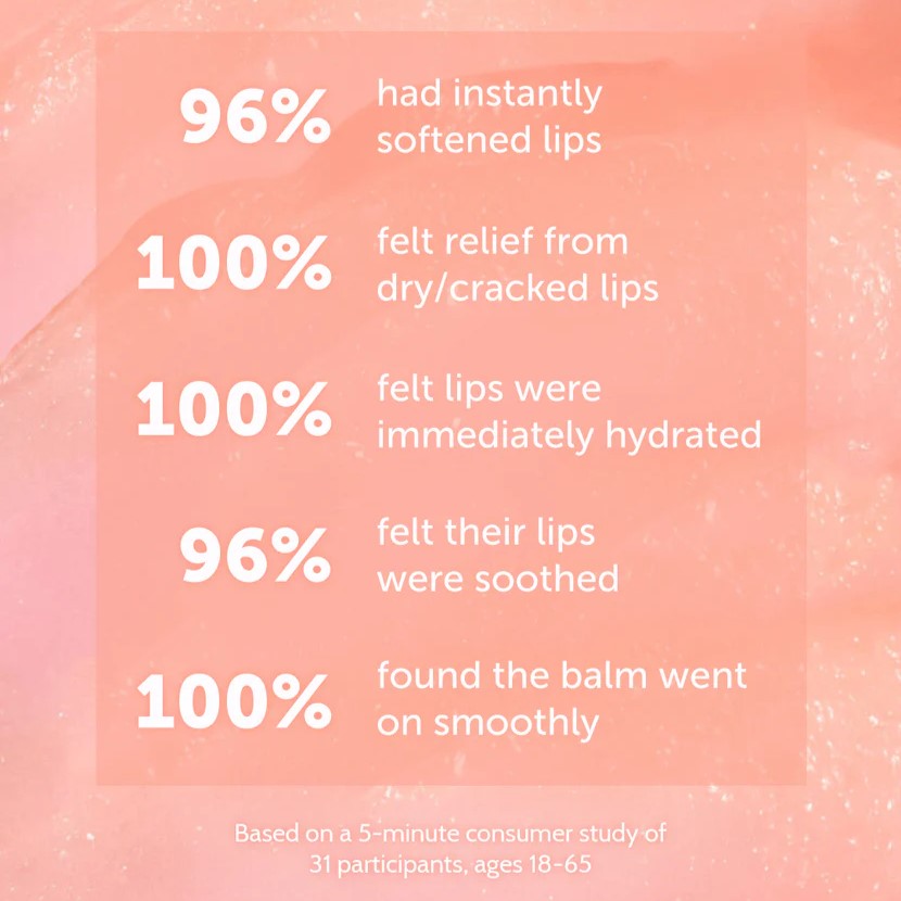 Sea Kiss Plumpy Lip Balm/Mask