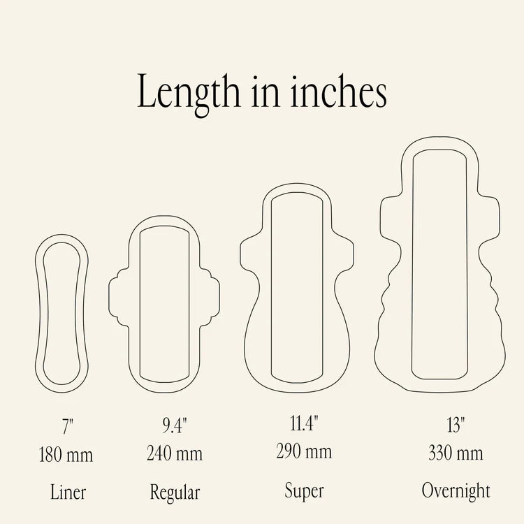 Hemp and Organic Cotton Biodegradable Pads