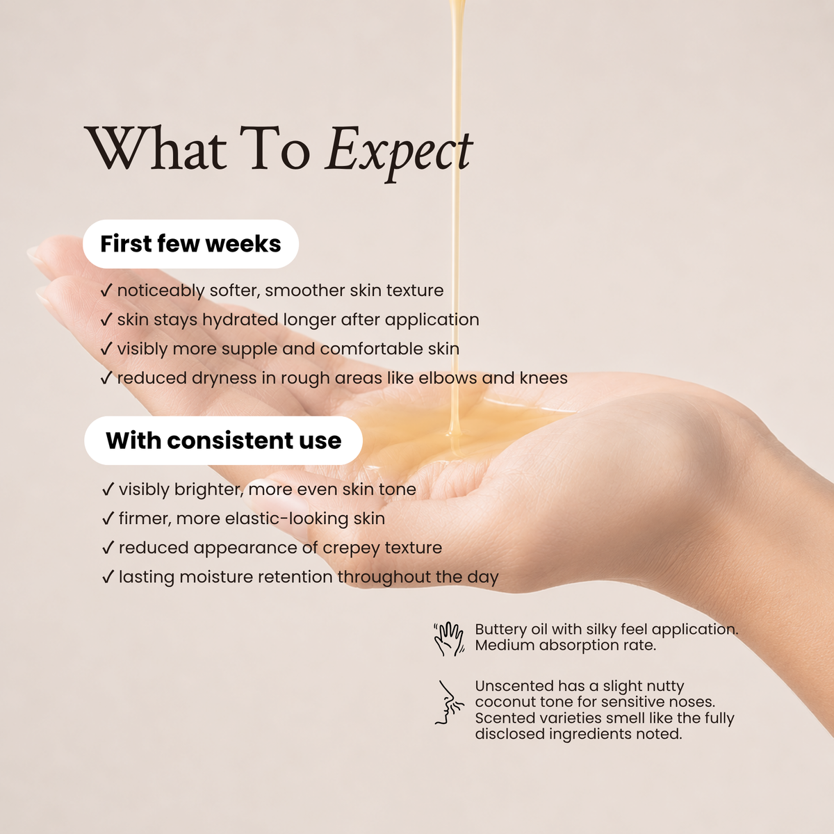Ageless Body Dew (Body Butter Oil)