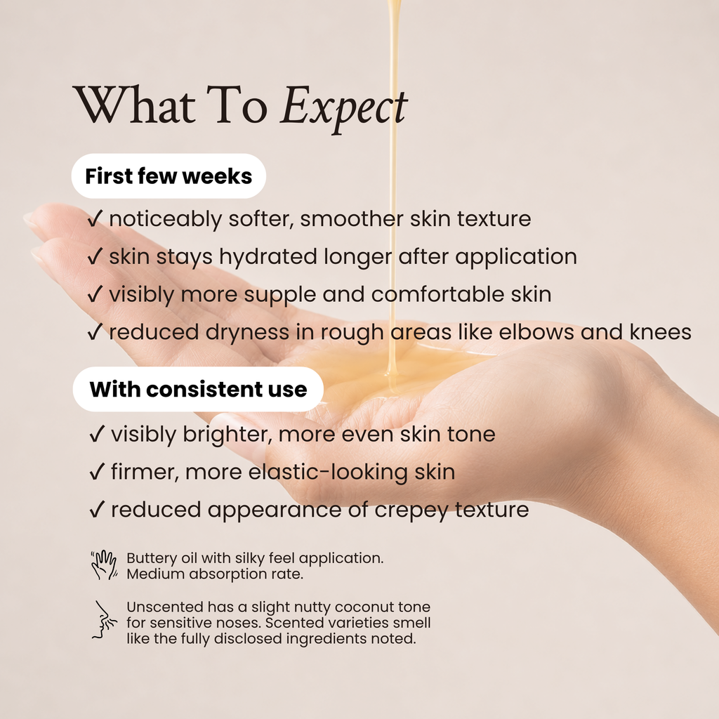 Ageless Body Dew (Body Butter Oil)