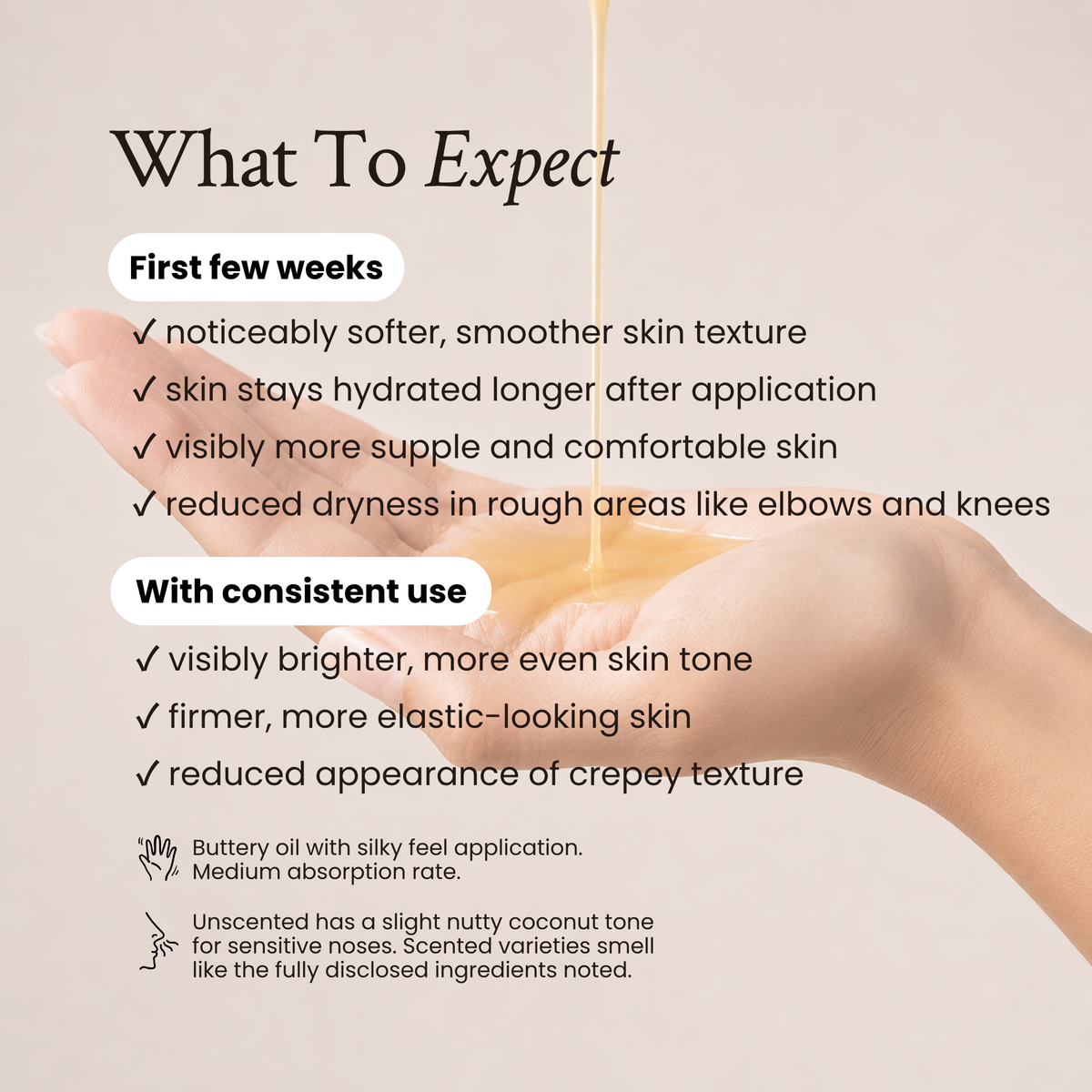 Ageless Body Dew (Body Butter Oil)