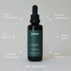 Detox Drops, Chlorophyll Supplement Juna
