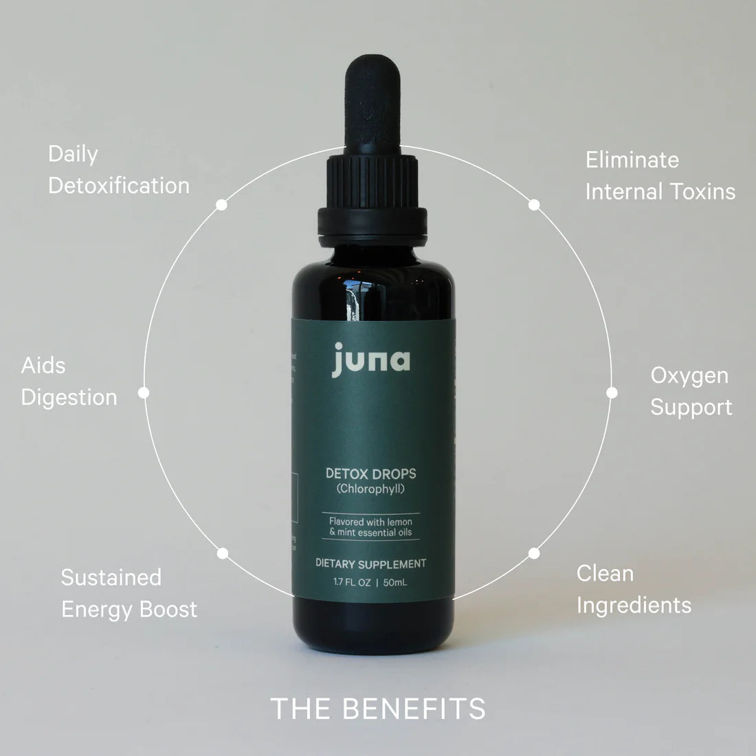 Detox Drops, Chlorophyll Supplement Juna
