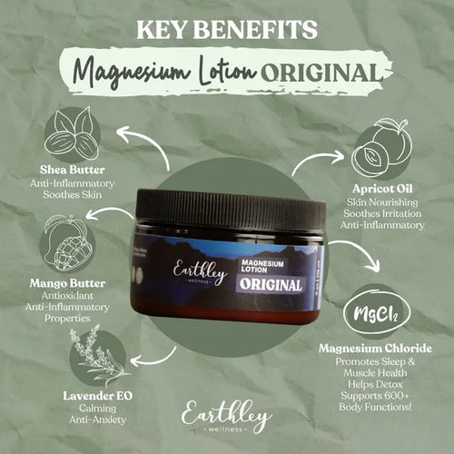 Good Night Magnesium Body Lotion