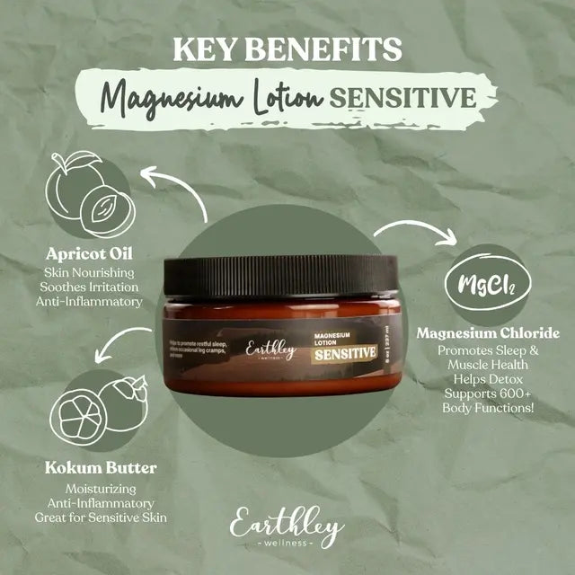 Good Night Magnesium Body Lotion