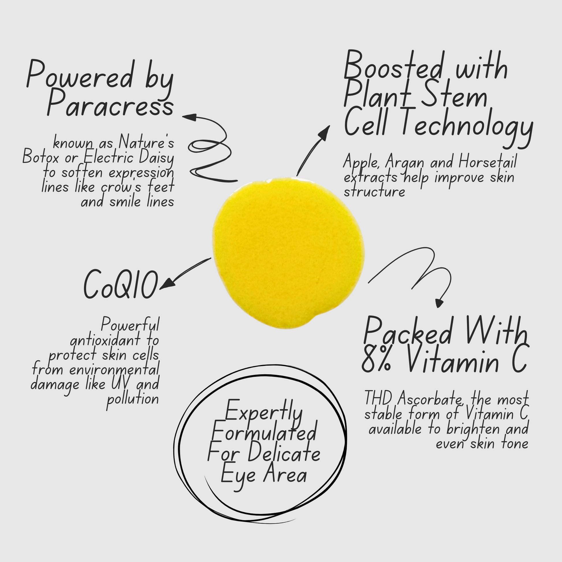 Electric Glide, Eye and Wrinkle Serum