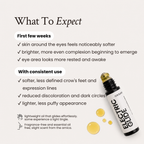Electric Glide (Eye and Wrinkle Roller)