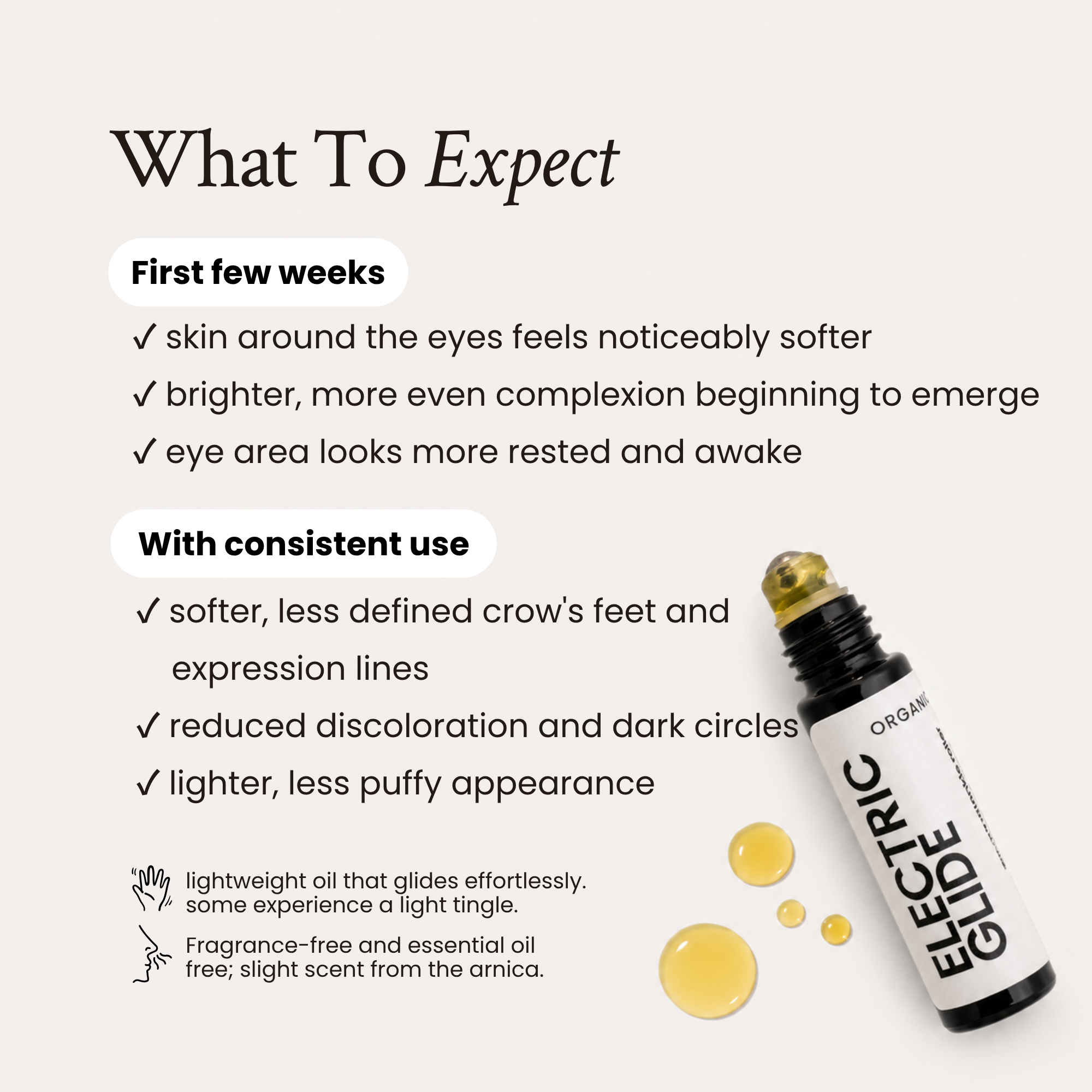 Electric Glide (Eye and Wrinkle Roller)