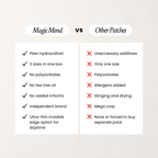 Magic Mend compared with many other pimple patches: plain hydrocolloid, three sizes in one box, ultra-thin invisible edge