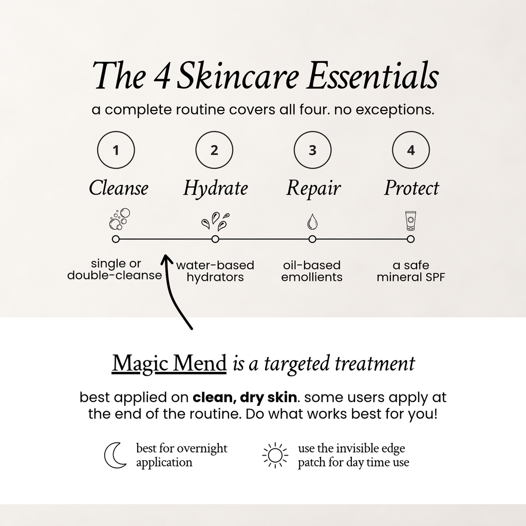 Where Magic Mend pimple patches fit in a skincare routine