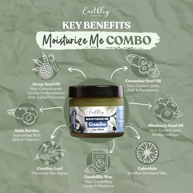 Blueberry-Hemp Face Balm, Combination Skin