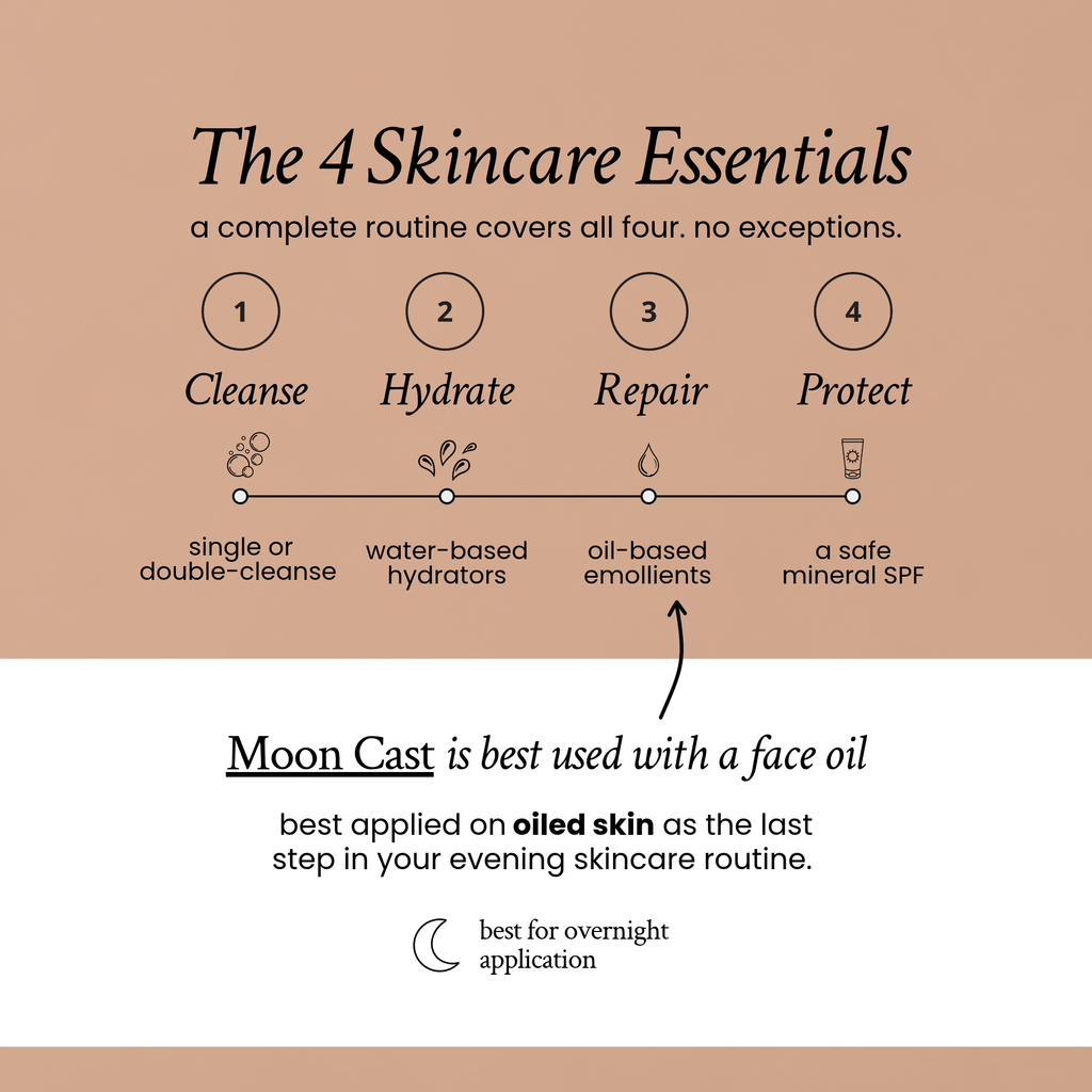 Where Moon Cast face tape fits in your evening skincare routine, applied last after your skincare has absorbed