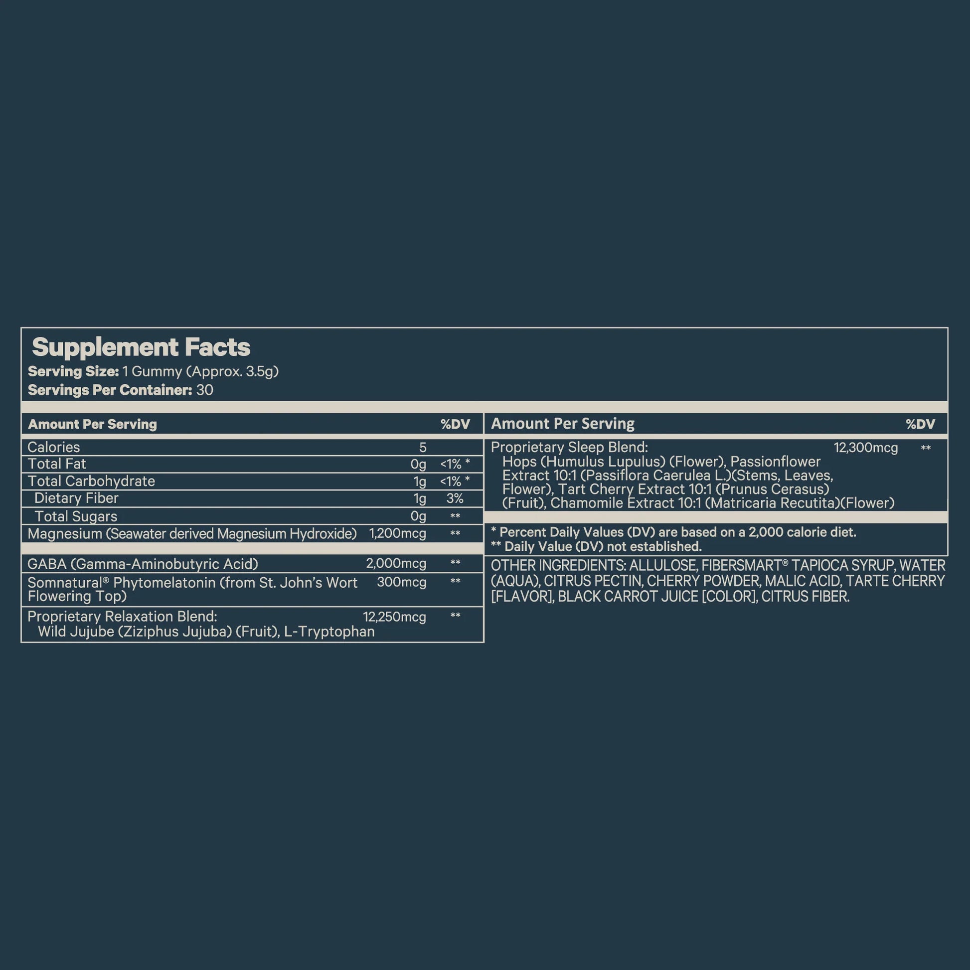 Nightcap Sleep Gummies (Melatonin-Free)