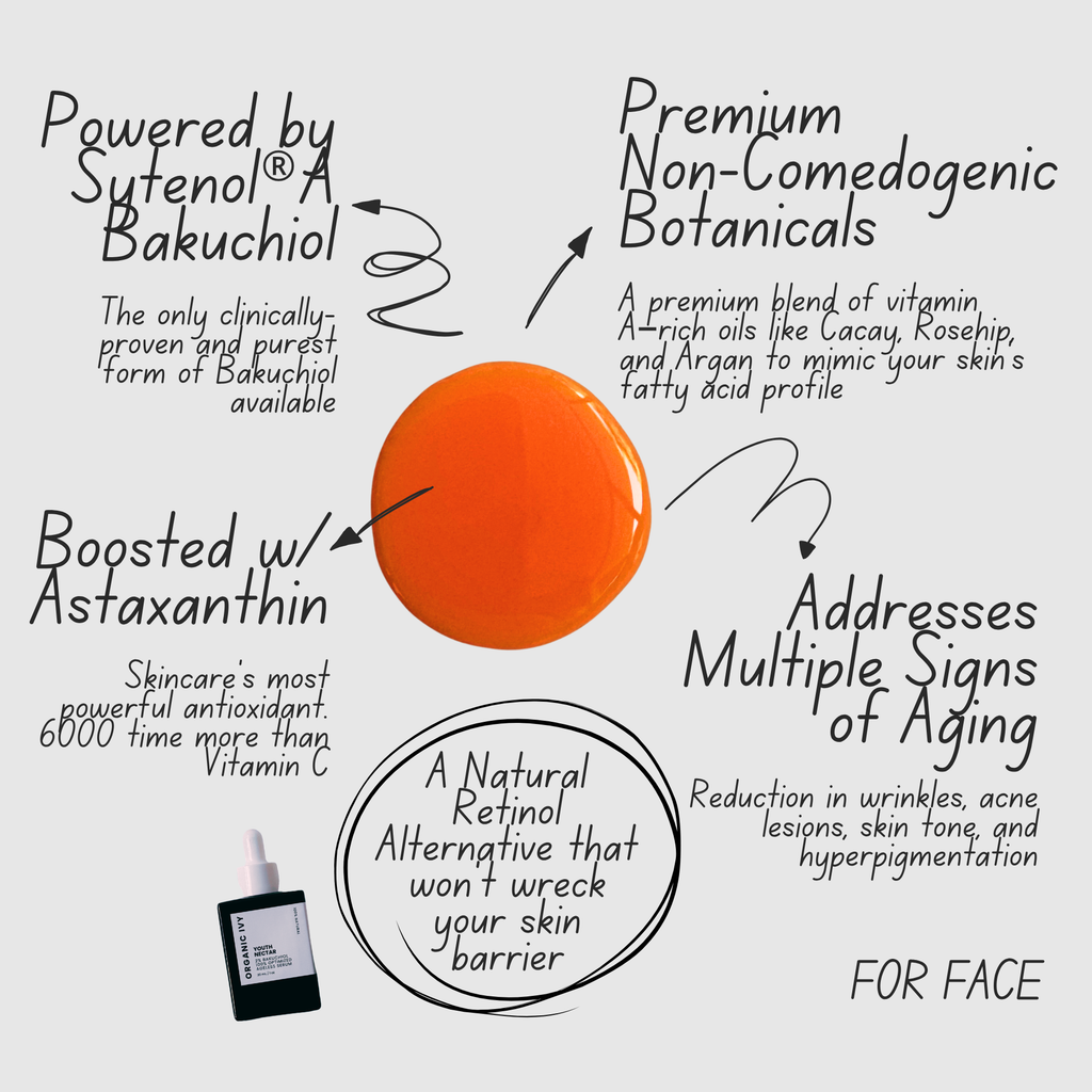 Ageless Trio (Youth Nectar, Body Dew, Electric Glide Eye and Wrinkle Roller)
