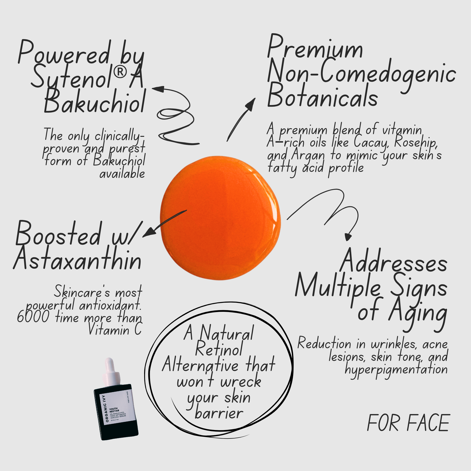 Youth Nectar (2% Bakuchiol Face Oil)