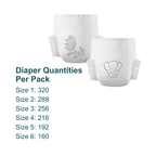 RashShield® Diapers by Parasol (Sizes 1-6)