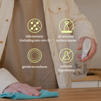 Sanitizer and Disinfectant