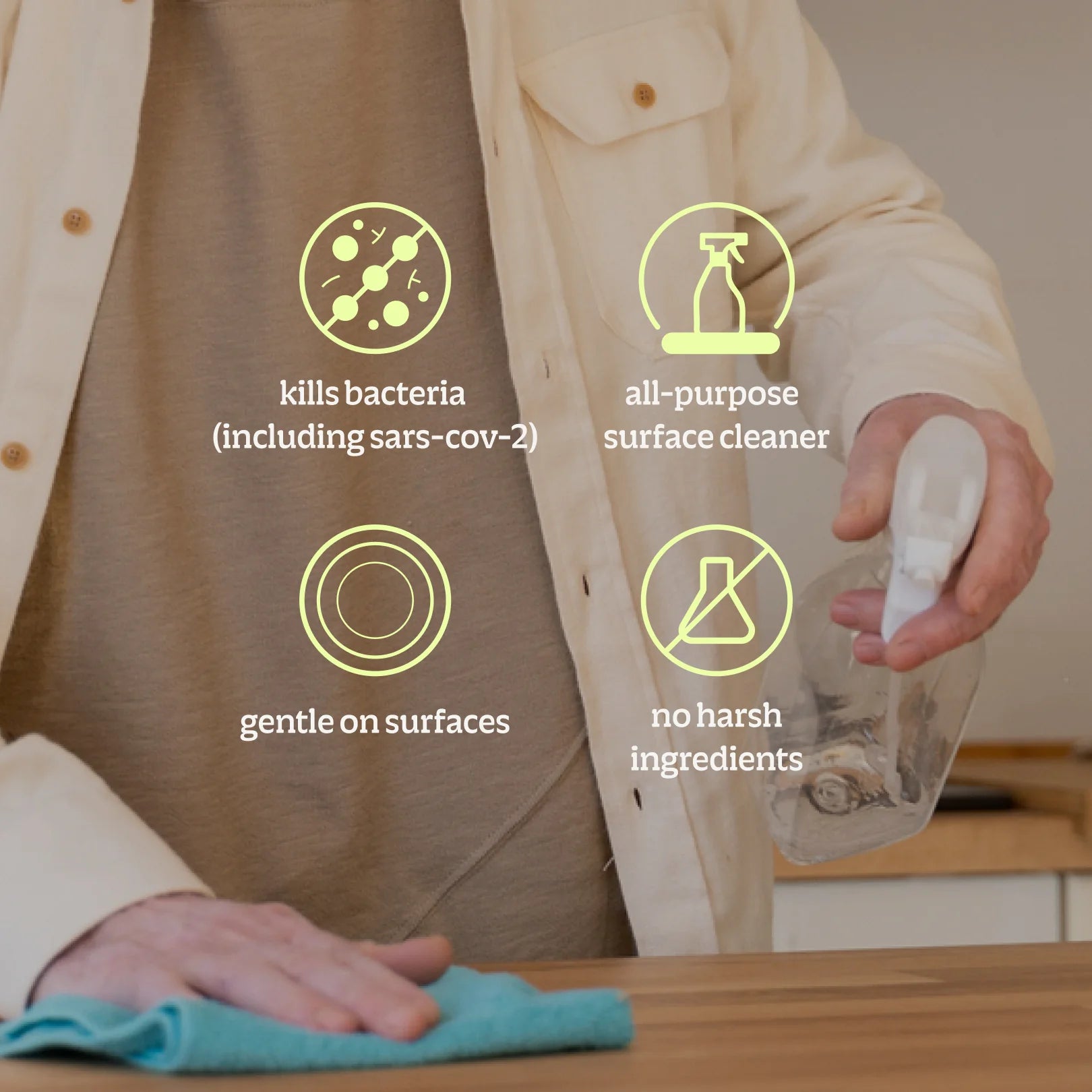 Sanitizer and Disinfectant