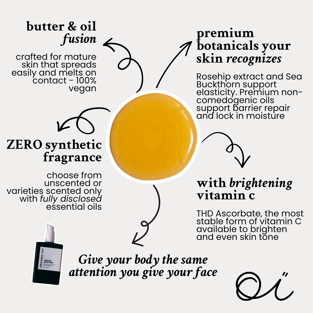 Ageless Duo (Youth Nectar, Ageless Body Dew)