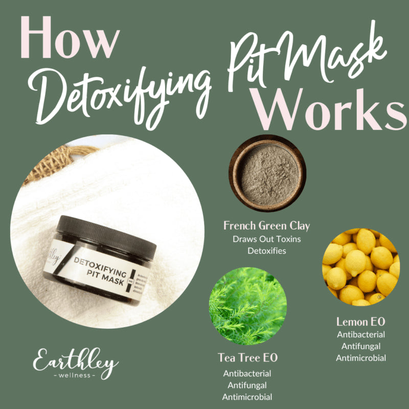 Detoxifying Pit Mask Earthley
