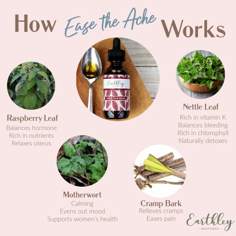 Ease the Ache – For Cramps, Bloating, Mood Swings, and Afterpains Earthley