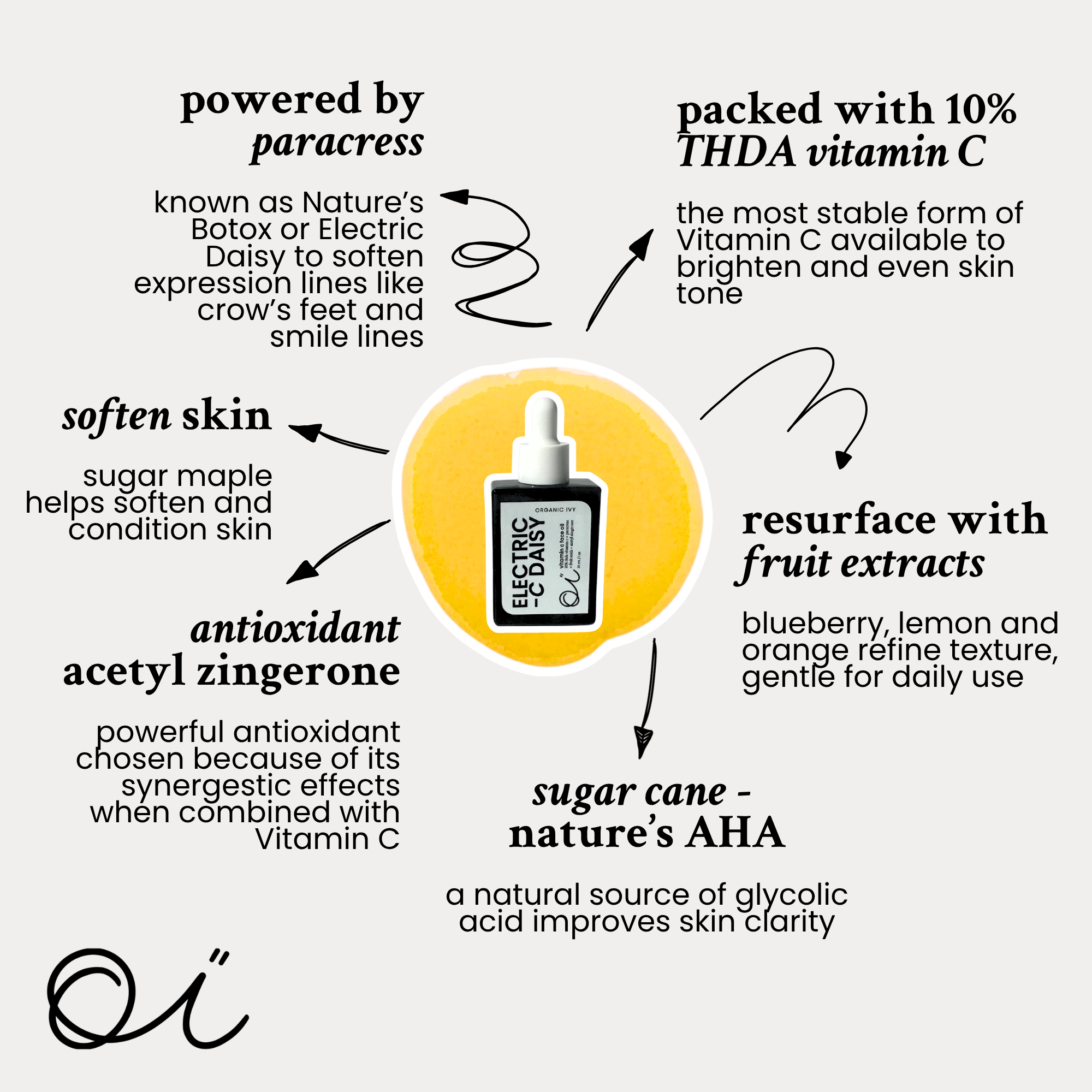 Electric-C-Daisy (Paracress + Vitamin C Face Oil)