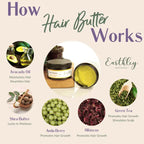Hair Butter, 4 oz Earthley