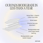 Hemp and Organic Cotton Biodegradable Pads Rif Care