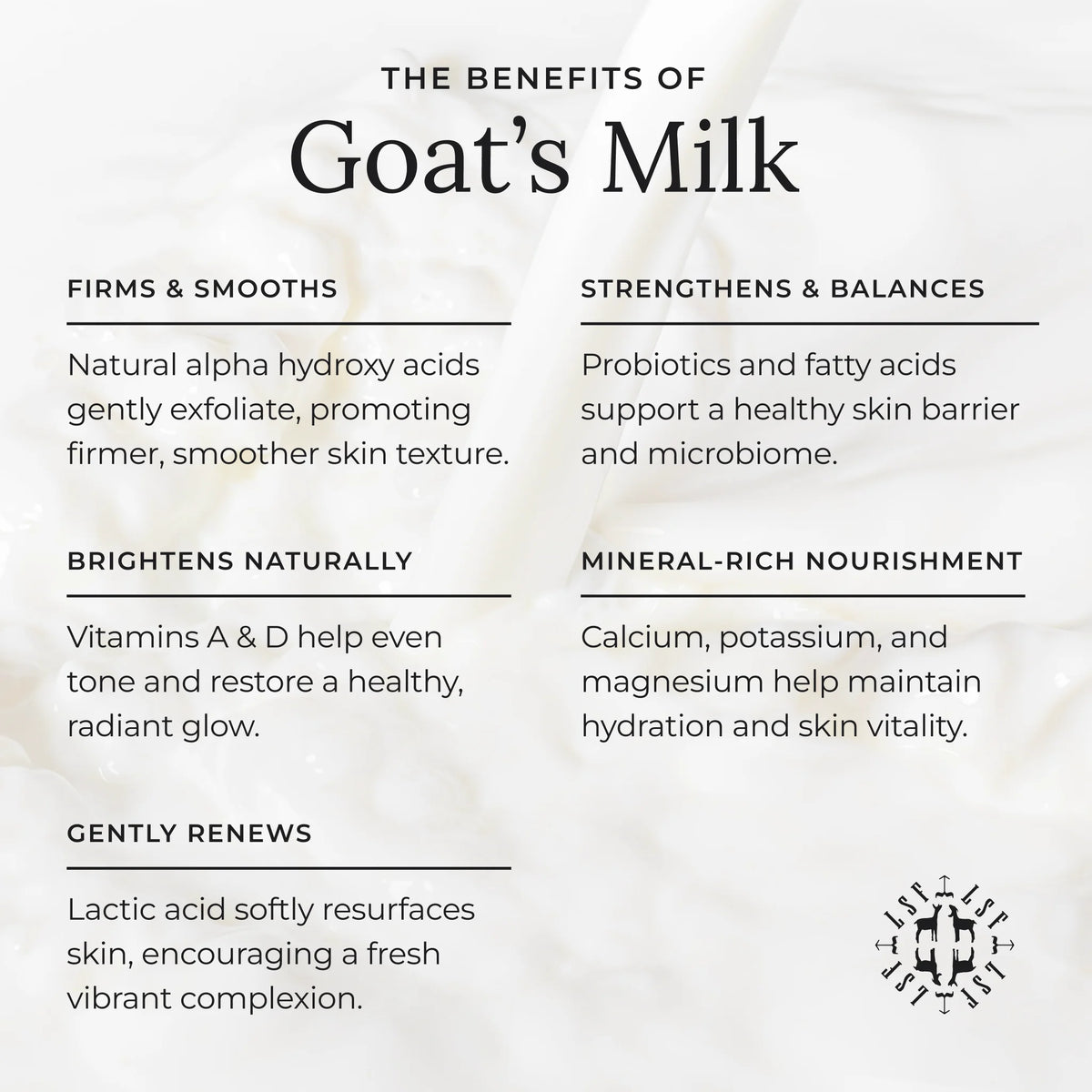 Goat's Milk Bar Soap (Various Scents)