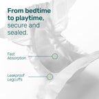 Open white Parasol diaper showing the absorbent core and leakproof leg cuffs, with the text “From bedtime to playtime, secure and sealed”