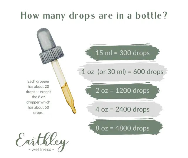 Sleepy Time Tincture Earthley