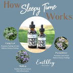 Sleepy Time Tincture Earthley