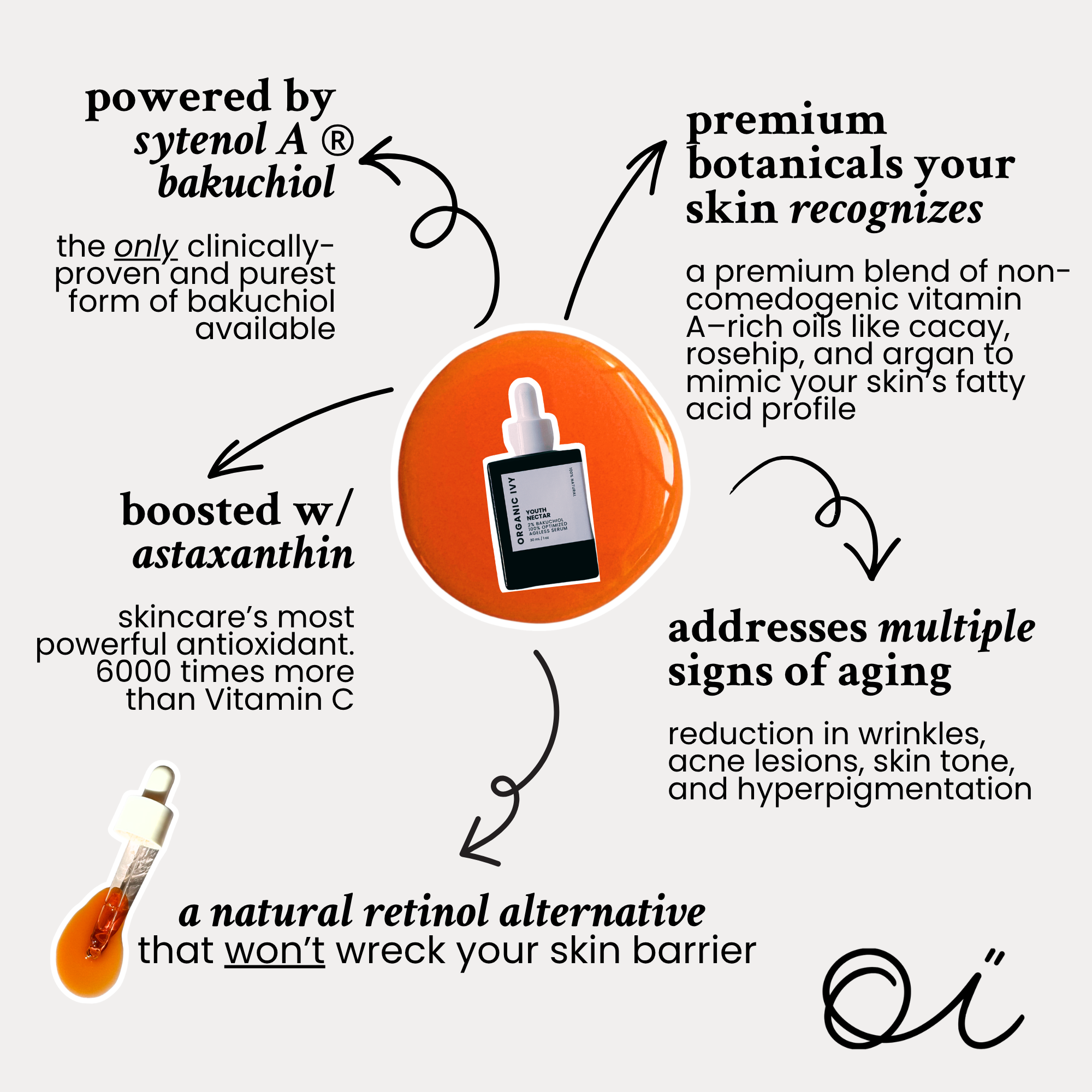 Ageless Trio (Youth Nectar, Body Dew, Electric Glide)